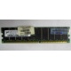 Серверная память HP 261584-041 (300700-001) 512Mb DDR ECC (Первоуральск)