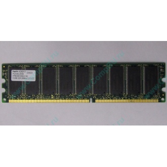 Серверная память 512Mb DDR ECC Hynix pc-2100 400MHz (Первоуральск)